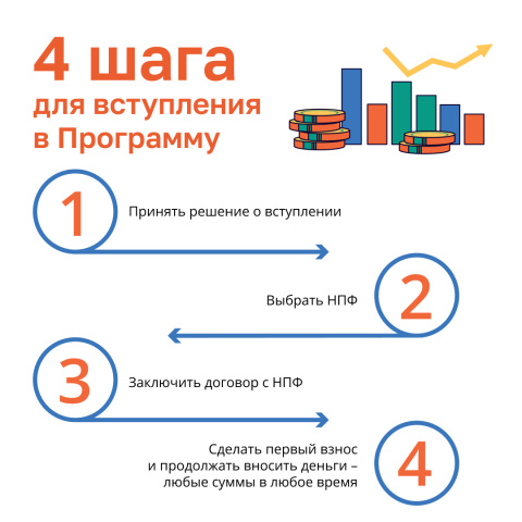  - МБДОУ детский сад № 17 Колобок